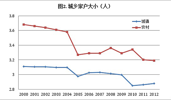 徐远文章2