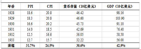 lu3