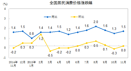 lu1