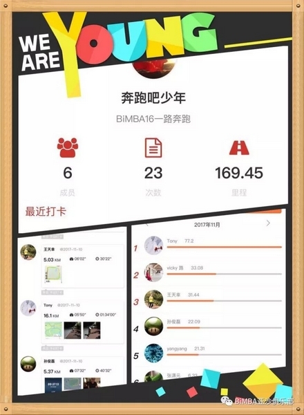 648