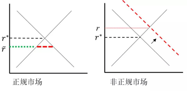 黄益1