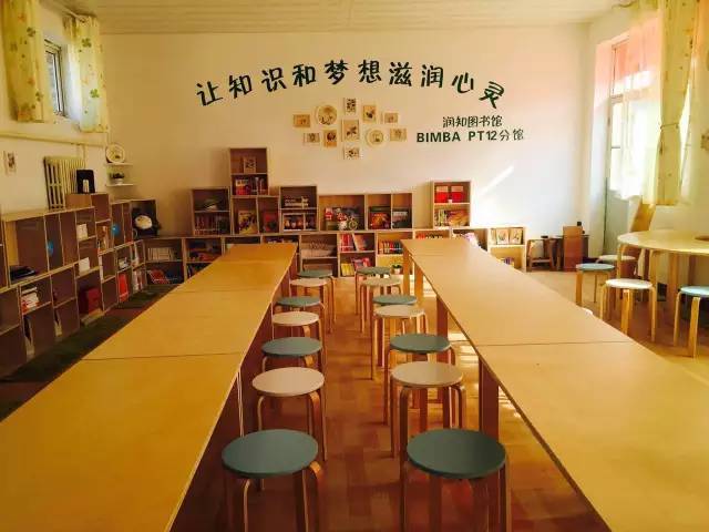 润6